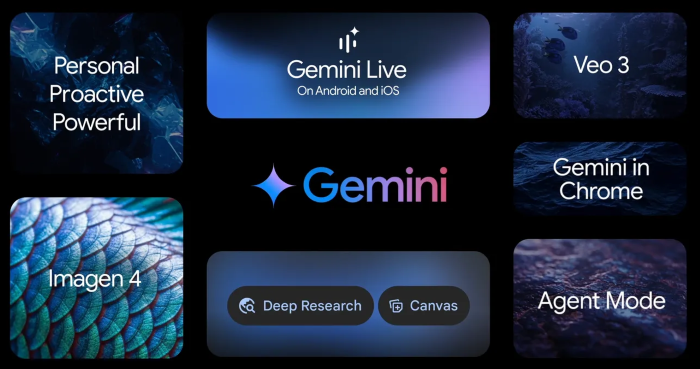 Gemini