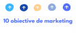 Obiective de marketing pentru o afacere de succes