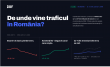Traficul din AI creste rapid in Romania: ce arata datele reale din 799 de site-uri, intr-un dashboard public trafic.dwf.ro lansat de DWF
