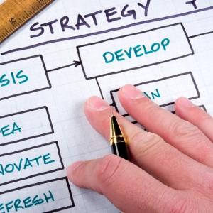 4 etape esentiale ale planului de marketing