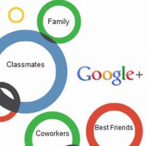 Google Plus e gata sa dinamiteze profilurile private