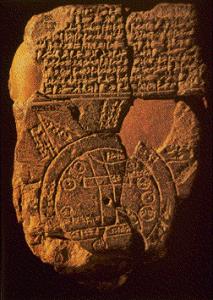 Cele 7 tipuri castigatoare de headline si tablitele babiloniene